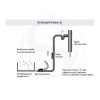 Дренажный насос SFA Sanicondens Clim Pack S