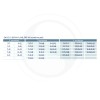 Наружный блок Electrolux Super Match DC Inverter EACO/I-28 FMI-4/N8_ERP (4порта)